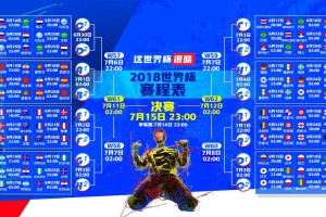 百米飞人巅峰对决 新星闪耀打破纪录