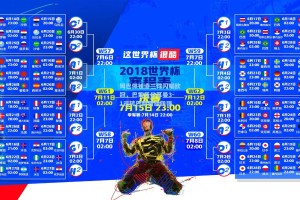 姆巴佩独造三球闪耀欧冠，巴黎圣日耳曼3-1逆转巴萨晋级四强
